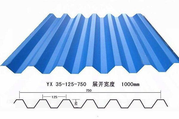 济南彩钢板的类别有哪些?你清楚吗?